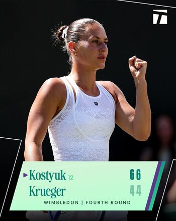 🔥 Marta kostyuk page leaked private photo uncensored full